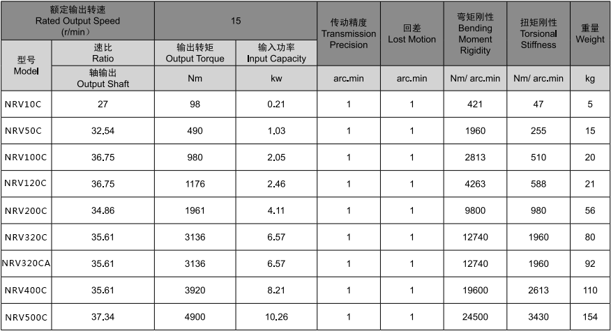 微信截圖_20220303202015.png