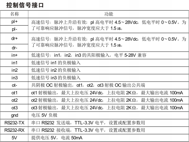 微信截圖_20220311105149.png