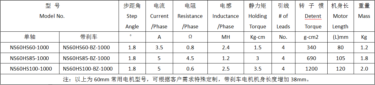 微信截圖_20220319141230.png